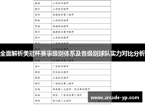 全面解析美冠杯赛事级别体系及各级别球队实力对比分析
