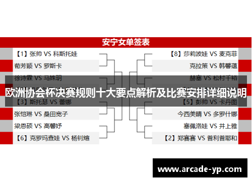 欧洲协会杯决赛规则十大要点解析及比赛安排详细说明