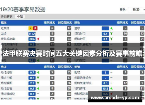 法甲联赛决赛时间五大关键因素分析及赛事前瞻
