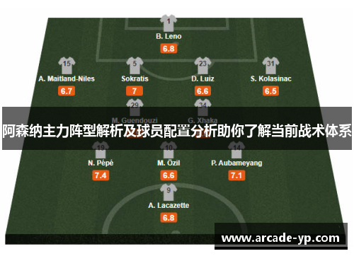 阿森纳主力阵型解析及球员配置分析助你了解当前战术体系