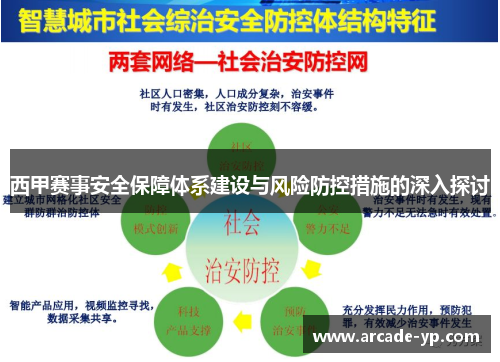 西甲赛事安全保障体系建设与风险防控措施的深入探讨