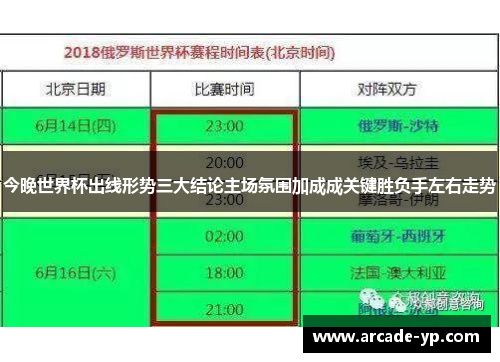 今晚世界杯出线形势三大结论主场氛围加成成关键胜负手左右走势
