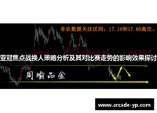 亚冠焦点战换人策略分析及其对比赛走势的影响效果探讨