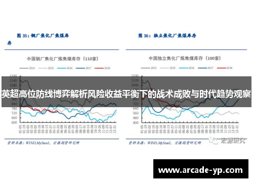 英超高位防线博弈解析风险收益平衡下的战术成败与时代趋势观察 英超高位防线博弈解析风险收益平衡下的战术成败与时代趋势观察