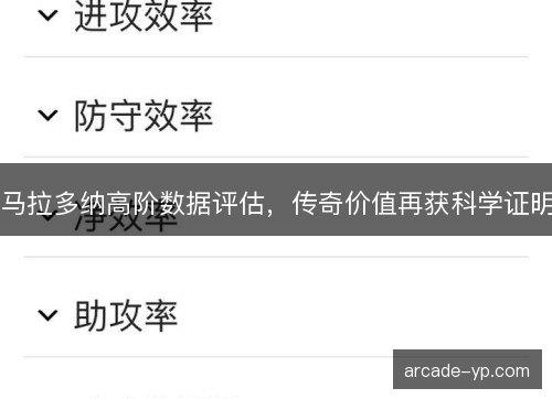 马拉多纳高阶数据评估，传奇价值再获科学证明